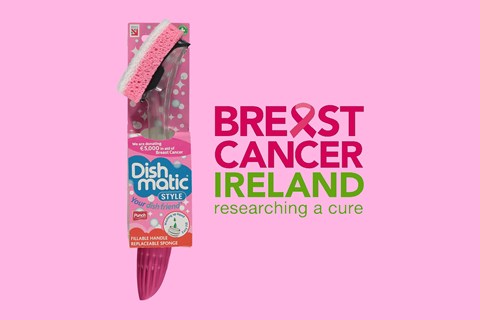 Against Breast Cancer Ireland Title